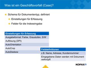 Was ist ein Geschäftsvorfall (Case)?

 Schema für Dokumententyp, definiert

   Einstellungen für Erfassung

   Felder für die Indexeingabe



Einstellungen für Erfassung
Ausgabeformat: Farbe, Graustufen, S/W
Auflösung (DPI)
AutoOrientation
AutoCrop
                                Felddefinitionen
AutoDeskew
                                z.B. Name, Adresse, Kundennummer
                                Eingegebene Daten werden mit Dokument
                                verknüpft


                                   12
 