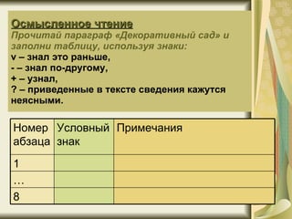 Осмысленное чтение Прочитай параграф «Декоративный сад» и заполни таблицу, используя знаки:   v –  знал это раньше, -  –  знал по-другому, +  –  узнал, ? – приведенные в тексте сведения кажутся неясными. 8 … 1 Примечания Условный знак Номер абзаца 