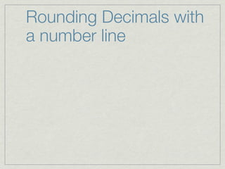 Rounding Decimals with
a number line
 