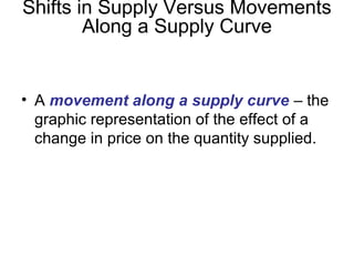 • A movement along a supply curve – the
graphic representation of the effect of a
change in price on the quantity supplied.
Shifts in Supply Versus Movements
Along a Supply Curve
 