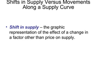 • Shift in supply – the graphic
representation of the effect of a change in
a factor other than price on supply.
Shifts in Supply Versus Movements
Along a Supply Curve
 