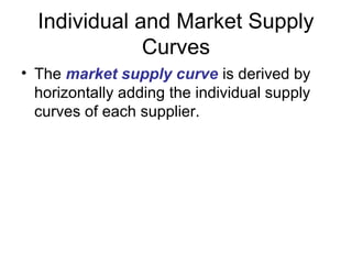 Individual and Market Supply
Curves
• The market supply curve is derived by
horizontally adding the individual supply
curves of each supplier.
 