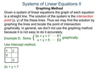 Graphing Method
Given a system of linear equations the graph of each equation
is a straight line. The solution of the system is the intersection
point (x, y) of the these lines. Thus we may find the solution by
graphing the lines and locate the point of intersection
graphically. In general, we don't not use the graphing method
because it is not easy to do it accurately.
Systems of Linear Equations II
2x + y = 7
x + y = 5
Solve graphically.{ E1
E2
Example D.
Use intercept method.
x y
0
0
2x + y = 7
 