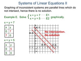 3 4 Systems Of Linear Equations 2 3 4 Systems Of Linear Equations 2