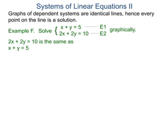 Graphs of dependent systems are identical lines, hence every
point on the line is a solution.
2x + 2y = 10 is the same as
x + y = 5
Systems of Linear Equations II
x + y = 5
2x + 2y = 10
Solve graphically.{
E1
E2Example F.
 