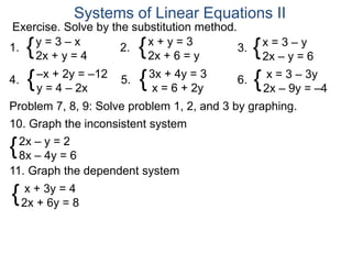 Systems of Linear Equations II
4. {–x + 2y = –12
y = 4 – 2x
Exercise. Solve by the substitution method.
1. {y = 3 – x
2x + y = 4
2. 3. {x = 3 – y
2x – y = 6
{x + y = 3
2x + 6 = y
5. {3x + 4y = 3
x = 6 + 2y
6. { x = 3 – 3y
2x – 9y = –4
10. Graph the inconsistent system
{ x + 3y = 4
2x + 6y = 8
{2x – y = 2
8x – 4y = 6
Problem 7, 8, 9: Solve problem 1, 2, and 3 by graphing.
11. Graph the dependent system
 