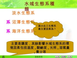  淡水生態系  沼澤生態系  海洋生態系 水域生態系種類 區分此三生態系最主要因素為？ 主要是鹽度，其餘影響水域生態系的環境因素包括溫度 , 酸鹼度 , 光照 , 溶氧量 , 養分等 