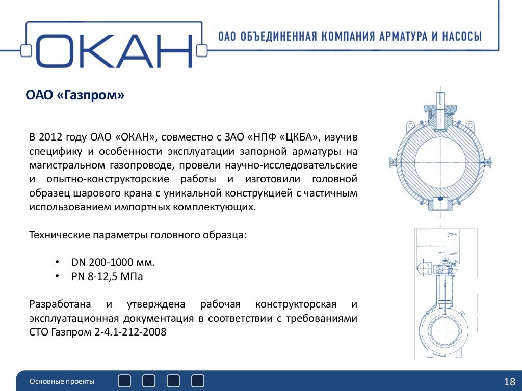 Ооо ока нн