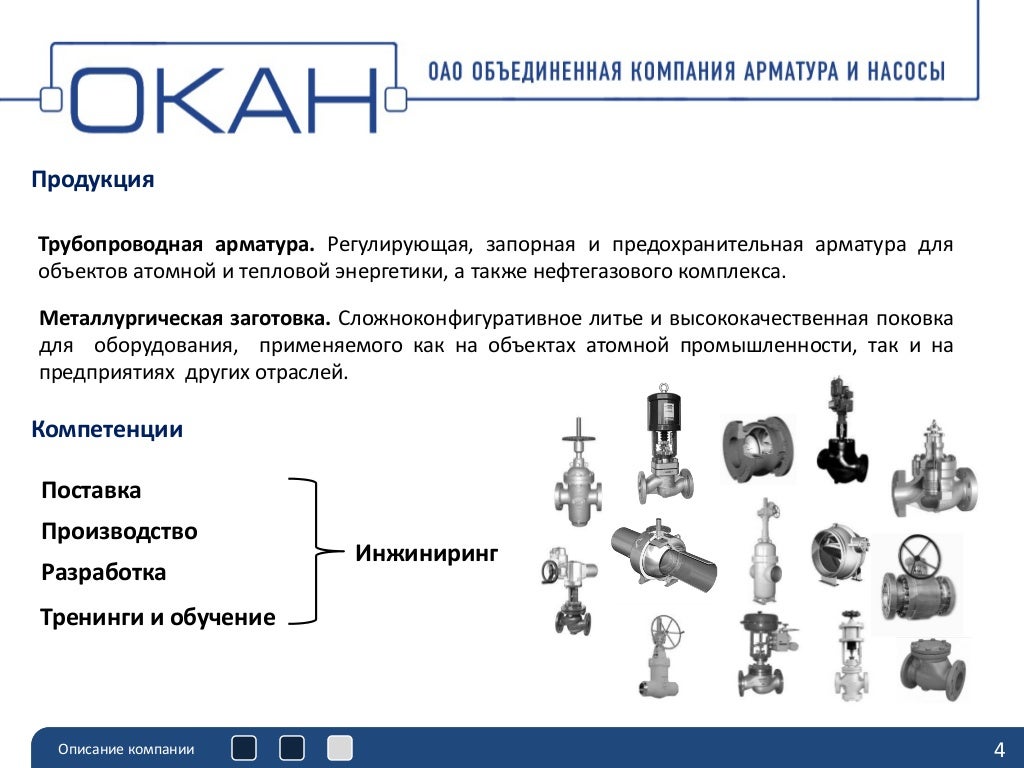 Ооо ока нн