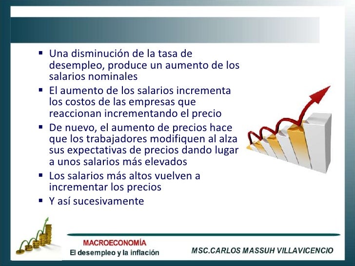 3.5.3. inflación y desempleo