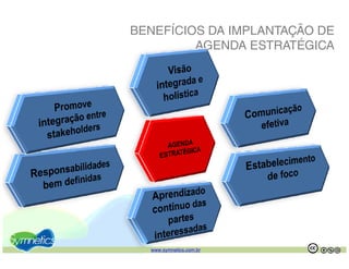 BENEFÍCIOS DA IMPLANTAÇÃO DE
         AGENDA ESTRATÉGICA
          G       S     GC




  www.symnetics.com.br     .   .
 
