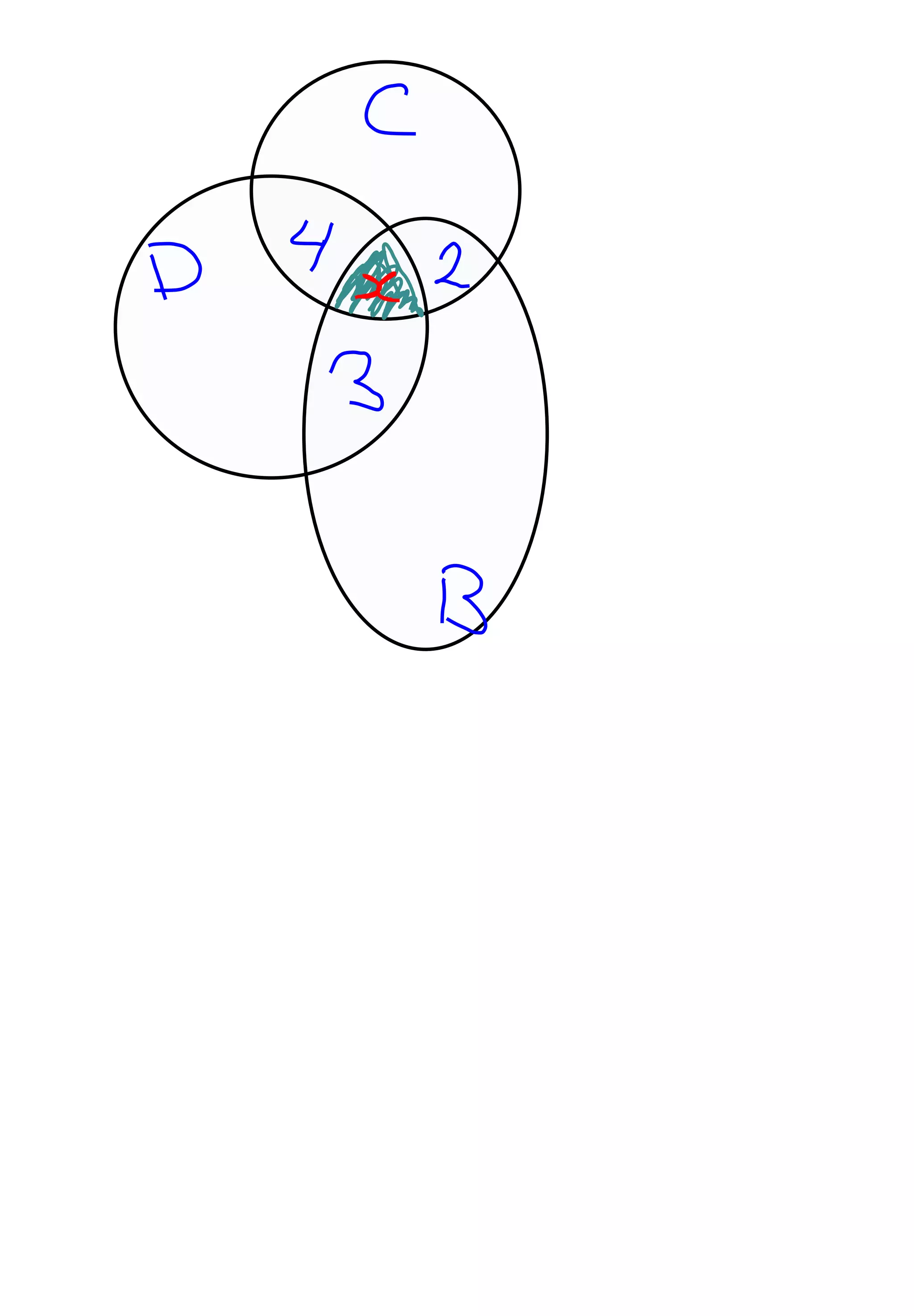 3.4   Application of Set Theory