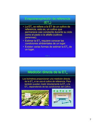 Evapotranspiración de referencia
               (ETo)
• La ETo se refiere a la ET de un cultivo de
  referencia, esto es, un cultivo que
  permanece casi constante durante su ciclo
  como el pasto o la alfalfa (cultivos
  perennes).
• Estimar la ETo requiere conocer las
  condiciones ambientales de un lugar.
• Existen varias formas de estimar la ETo de
  un lugar.

                        WOB-13




     Medición directa de la ETo
Los lisímetros proporcionan una medición directa
  de la ETo si se usa el cultivo de referencia. Pero
  también pueden medir directamente la ETc o la
  ETr, dependiendo de las condiciones del cultivo.




                        WOB-14




                                                       7
 