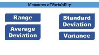 3-5-Measures-of-Variability-Ungrouped.pd