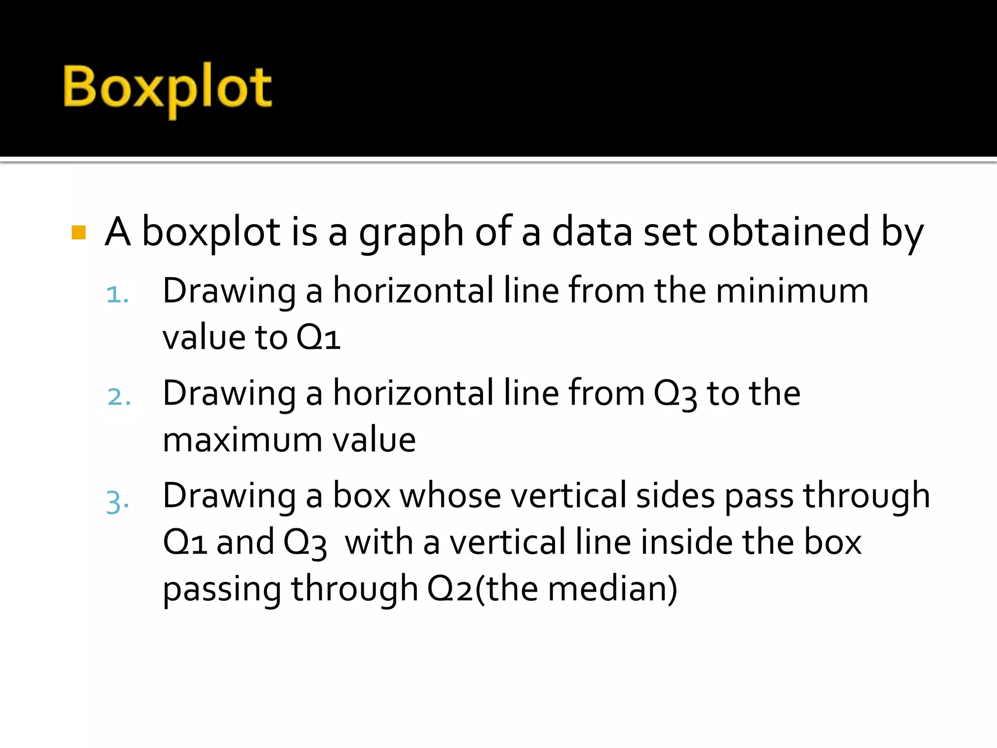  A boxplot is a graph of a data set obtained by
1. Drawing a horizontal line from the minimum
value to Q1
2. Drawing a horizontal line from Q3 to the
maximum value
3. Drawing a box whose vertical sides pass through
Q1 and Q3 with a vertical line inside the box
passing through Q2(the median)
 