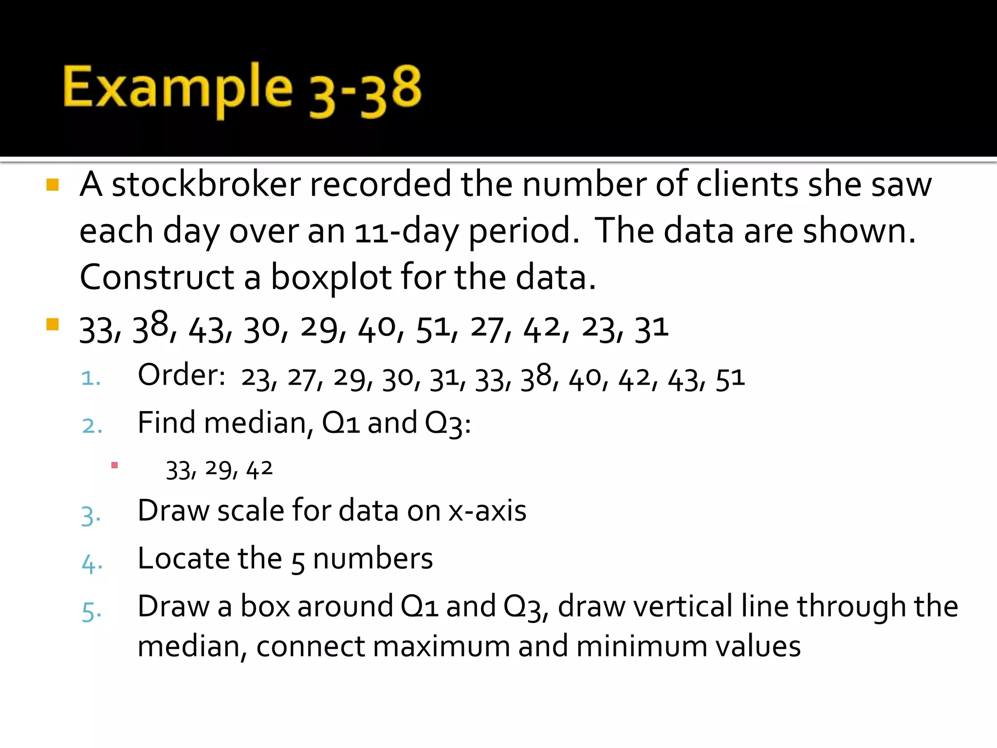  A stockbroker recorded the number of clients she saw
each day over an 11-day period. The data are shown.
Construct a boxplot for the data.
 33, 38, 43, 30, 29, 40, 51, 27, 42, 23, 31
1. Order: 23, 27, 29, 30, 31, 33, 38, 40, 42, 43, 51
2. Find median, Q1 and Q3:
▪ 33, 29, 42
3. Draw scale for data on x-axis
4. Locate the 5 numbers
5. Draw a box around Q1 and Q3, draw vertical line through the
median, connect maximum and minimum values
 