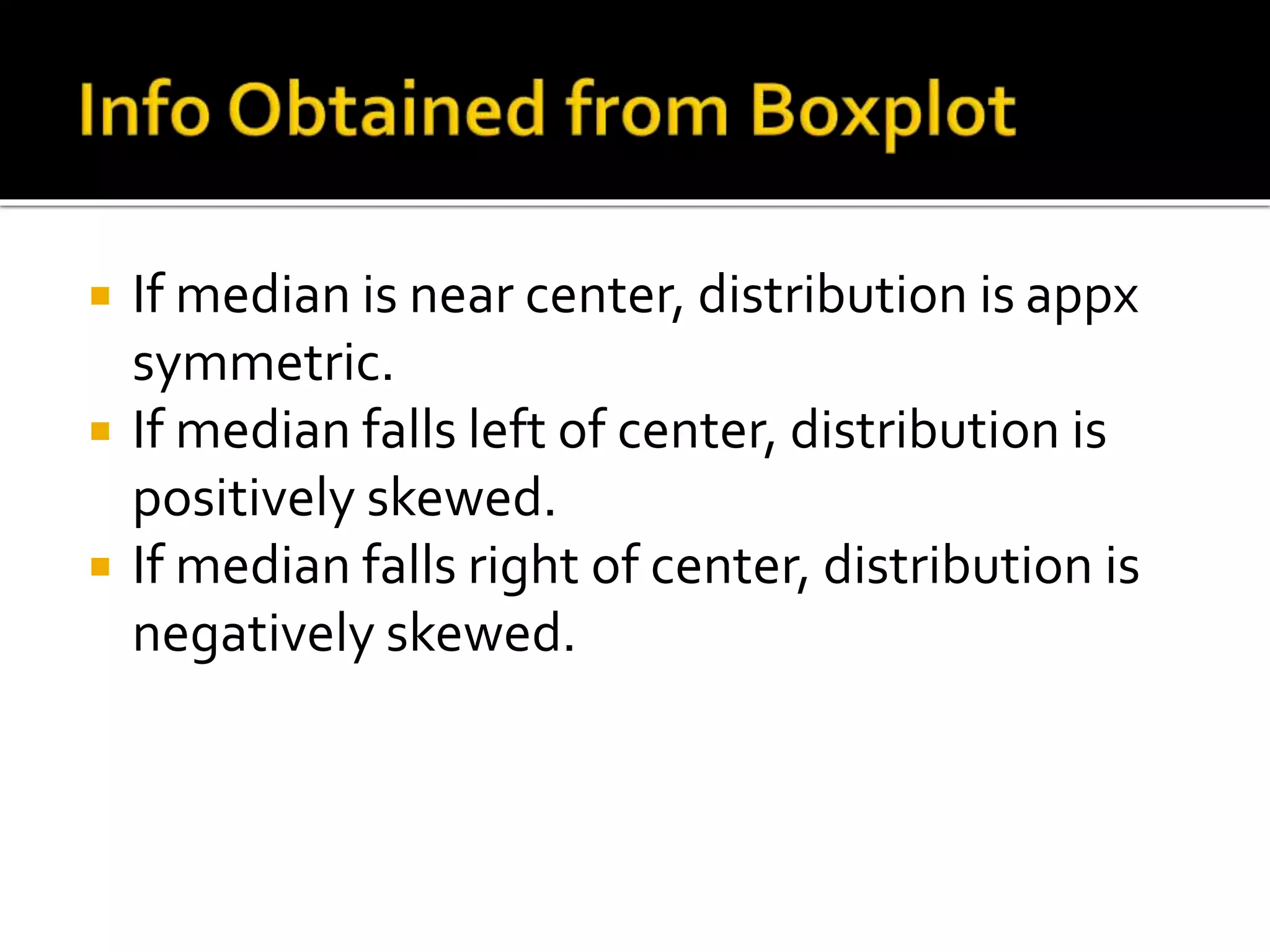  If median is near center, distribution is appx
symmetric.
 If median falls left of center, distribution is
positively skewed.
 If median falls right of center, distribution is
negatively skewed.
 