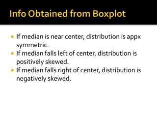  If median is near center, distribution is appx
symmetric.
 If median falls left of center, distribution is
positively skewed.
 If median falls right of center, distribution is
negatively skewed.
 