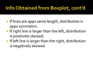  If lines are appx same length, distribution is
appx symmetric.
 If right line is larger than the left, distribution
is positively skewed.
 If left line is larger than the right, distribution
is negatively skewed.
 
