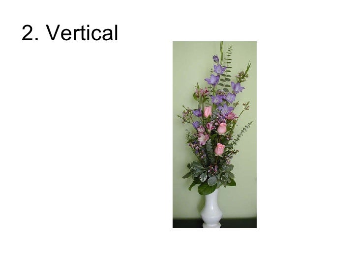 3 5 Focal Point And Shapes Of Arrangements