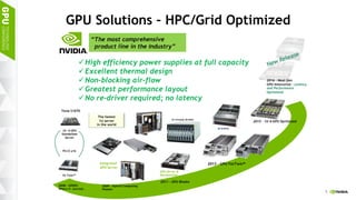 Evolution of Supermicro GPU Server Solution | PDF