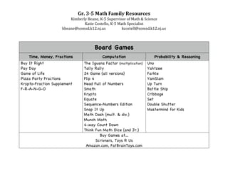 Gr. 3­5 Math Family Resources 
                        Kimberly Beane, K‐5 Supervisor of Math & Science 
                               Katie Costello, K‐5 Math Specialist 
                    kbeane@somsd.k12.nj.us                  kcostell@somsd.k12.nj.us 
 
 


                                        Board Games
    Time, Money, Fractions                  Computation                      Probability & Reasoning
Buy It Right                     The Iguana Factor (multiplication)     Uno
Pay Day                          Tally Rally                            Yahtzee
Game of Life                     24 Game (all versions)                 Farkle
Pizza Party Fractions            Flip 4                                 YamSlam
Krypto-Fraction Supplement       Head Full of Numbers                   Up Turn
F-R-A-N-G-O                      Smath                                  Battle Ship
                                 Krypto                                 Cribbage
                                 Equate                                 Set
                                 Sequence-Numbers Edition               Double Shutter
                                 Snap It Up                             Mastermind for Kids
                                 Math Dash (mult. & div.)
                                 Munch Math
                                 4-way Count Down
                                 Think Fun Math Dice (and Jr.)
                                          Buy Games at…
                                        Scrivners, Toys R Us
                                  Amazon.com, FatBrainToys.com
 
 