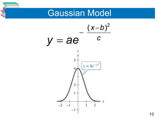 Gaussian Model
          ( x b)
                2
        
y   ae       c




                    13
 