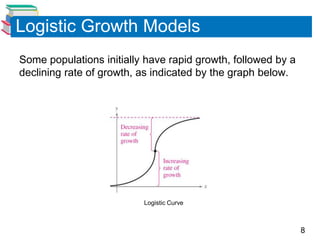Logistic Growth Models
Some populations initially have rapid growth, followed by a
declining rate of growth, as indicated by the graph below.




                          Logistic Curve



                                                              8
 