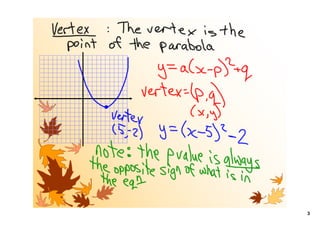 Vertex Example Math Graph 3.5 Vertex Graphing Form | PDF