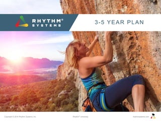 Copyright © 2016 Rhythm Systems, Inc. rhythmsystems.comRhythm®
University
3-5 YEAR PLAN
 