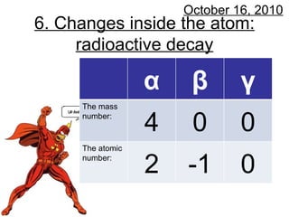 6. Changes inside the atom: radioactive decay ,[object Object],α β γ The mass number: 4 0 0 The atomic number: 2 -1 0 