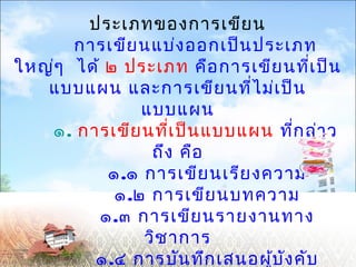 ประเภทของการเขียน 
การเขียนแบ่งออกเป็นประเภท 
ใหญ่ๆ ได้ ๒ ประเภท คือการเขียนที่เป็น 
แบบแผน และการเขียนที่ไม่เป็น 
แบบแผน 
๑. การเขียนที่เป็นแบบแผน ที่กล่าว 
ถึง คือ 
๑.๑ การเขียนเรียงความ 
๑.๒ การเขียนบทความ 
๑.๓ การเขียนรายงานทาง 
วิชาการ 
๑.๔ การบันทึกเสนอผู้บังคับ 
บัญชา 
 