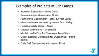 #tscamp2020 - Diversity & inclusion at camp: why, how, & what it looks ...