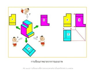 INE ๑๑๐๕ การเขียนแบบเพื่อการออกแบบตกแต่งภายในและนิทรรศการ ๑-๒๕๖๒
 