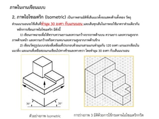 2. ภาพไอโซเมตริก (Isometric) เป็นภาพสามมิติที่เส้นแนวตั้งจะแสดงด้านตั้งของ วัตถุ
ส่วนแนวนอนจะใช้เส้นที่ทามุม 30 องศา กับแกนนอน และเส้นทุกเส้นในภาพจะใช้มาตราส่วนเดียวกัน
หลักการเขียนภาพไอโซเมตริก มีดังนี้
1) เขียนภาพฉายเพื่อให้ทราบความยาวและความกว้างจากภาพด้านบน ความยาว และความสูงจาก
ภาพด้านหน้า และความกว้างหรือความหนาและความสูงจากภาพด้านข้าง
2) เขียนวัตถุรูปแบบกล่องสี่เหลี่ยมที่ประกอบด้วยแกนสามแกนทามุมกัน 120 องศา แกนแรกเขียนใน
แนวดิ่ง และแกนที่เหลือสองแกนเขียนไปทางซ้ายและทางขวา โดยทามุม 30 องศา กับเส้นแนวนอน
ภาพในงานเขียนแบบ
 