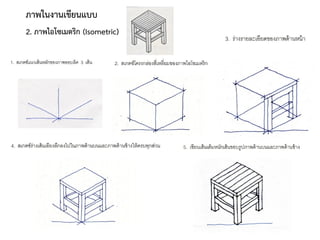 ภาพในงานเขียนแบบ
2. ภาพไอโซเมตริก (Isometric)
 