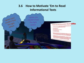 3.6 How to Motivate ‘Em to Read
      Informational Texts

       I guess Jim
      couldn’t find
         the light
          switch.
 