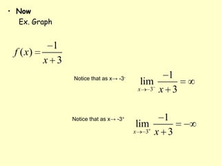 Now Ex. Graph Notice that as x-> -3-Notice that as x-> -3+
