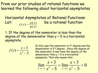 From our prior studies of rational functionswe learned the following about horizontal asymptotesHorizontal Asymptotes of Rational Functions:Let:				be a rational function1. If the degree of the numerator is less than the degree of the denominator then y = 0 is a horizontal asymptote.In this case the numerator is 1st degree and the denominator is 2nd degree.  Since the degree of the numerator is less than the degree of the denominator then y = 0 is a horizontal asymptote. That also means that…