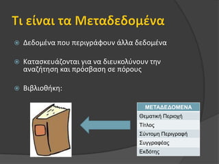 Τι είναι τα ΜεταδεδομέναΔεδομένα που περιγράφουν άλλα δεδομέναΚατασκευάζονται για να διευκολύνουν την αναζήτηση και πρόσβαση σε πόρους Βιβλιοθήκη: