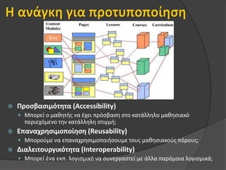 Η ανάγκη για προτυποποίησηΠροσβασιμότητα (Accessibility)Μπορεί ο μαθητής να έχει πρόσβαση στο κατάλληλο μαθησιακό περιεχόμενο την κατάλληλη στιγμή;Επαναχρησιμοποίηση (Reusability)Μπορούμε να επαναχρησιμοποιήσουμε τους μαθησιακούς πόρους;Διαλειτουργικότητα (Interoperability)Μπορεί ένα εκπ. λογισμικό να συνεργαστεί με άλλα παρόμοια λογισμικά;