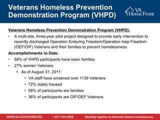 Veterans Homeless Prevention
Demonstration Program (VHPD)
Veterans Homeless Prevention Demonstration Program (VHPD):
•   A multi-site, three-year pilot project designed to provide early intervention to
    recently discharged Operation Enduring Freedom/Operation Iraqi Freedom
    (OEF/OIF) Veterans and their families to prevent homelessness
Accomplishments to Date:
•   58% of VHPD participants have been families
•   27% women Veterans
      As of August 31, 2011:
          VA staff have screened over 1139 Veterans
          72% stably housed
          58% of participants are families
          36% of participants are OIF/OEF Veterans
 