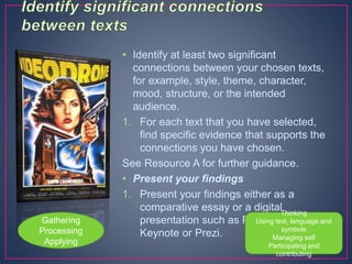 • Identify at least two significant
connections between your chosen texts,
for example, style, theme, character,
mood, structure, or the intended
audience.
1. For each text that you have selected,
find specific evidence that supports the
connections you have chosen.
See Resource A for further guidance.
• Present your findings
1. Present your findings either as a
comparative essay or a digital
presentation such as PowerPoint,
Keynote or Prezi.
Gathering
Processing
Applying
Thinking
Using text, language and
symbols
Managing self
Participating and
contributing
 
