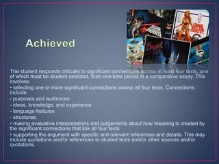 The student responds critically to significant connections across at least four texts, one
of which must be student selected, from one time period in a comparative essay. This
involves:
• selecting one or more significant connections across all four texts. Connections
include:
- purposes and audiences
- ideas, knowledge, and experience
- language features
- structures.
• making evaluative interpretations and judgements about how meaning is created by
the significant connections that link all four texts
• supporting the argument with specific and relevant references and details. This may
include quotations and/or references to studied texts and/or other sources and/or
quotations.
 