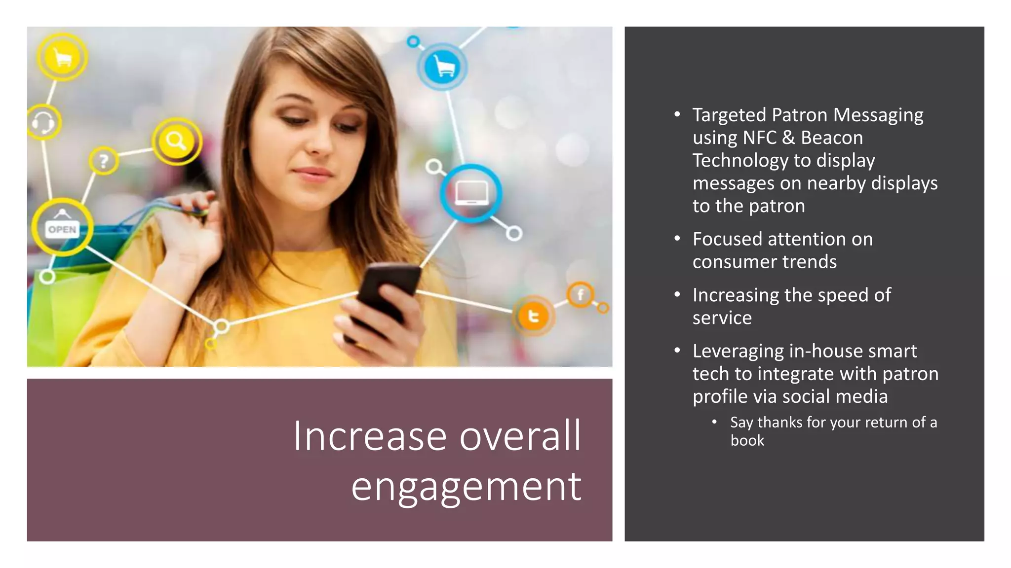 Increase overall
engagement
• Targeted Patron Messaging
using NFC & Beacon
Technology to display
messages on nearby displays
to the patron
• Focused attention on
consumer trends
• Increasing the speed of
service
• Leveraging in-house smart
tech to integrate with patron
profile via social media
• Say thanks for your return of a
book
 
