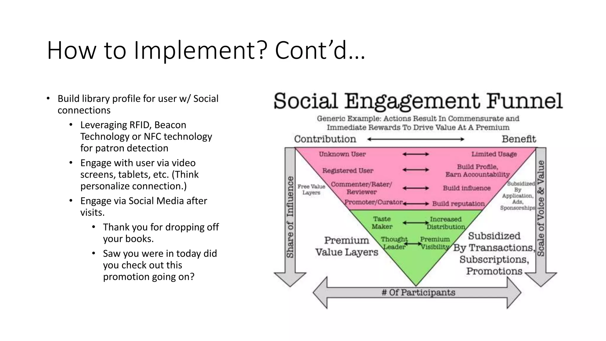How to Implement? Cont’d…
• Build library profile for user w/ Social
connections
• Leveraging RFID, Beacon
Technology or NFC technology
for patron detection
• Engage with user via video
screens, tablets, etc. (Think
personalize connection.)
• Engage via Social Media after
visits.
• Thank you for dropping off
your books.
• Saw you were in today did
you check out this
promotion going on?
 