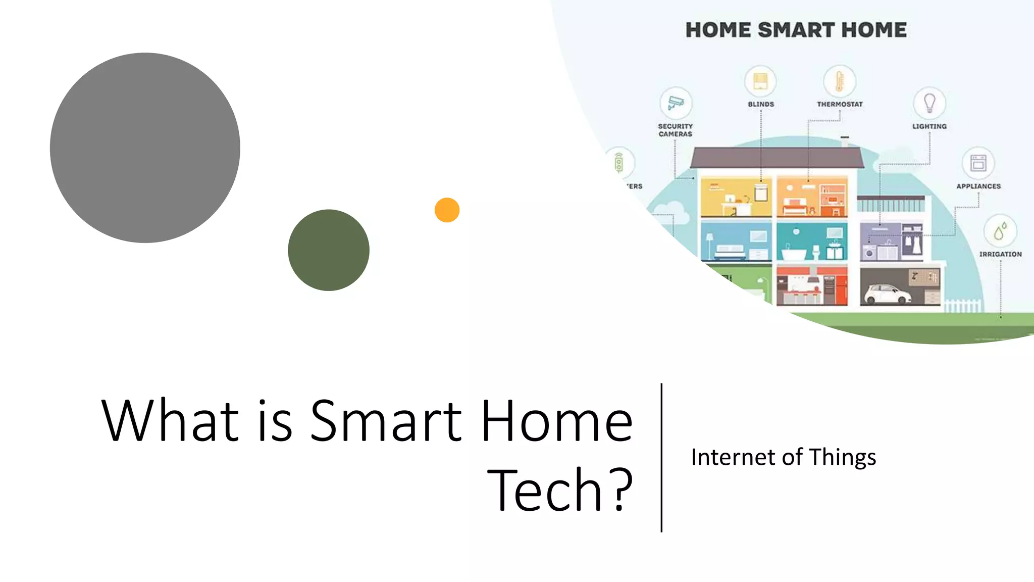 What is Smart Home
Tech?
Internet of Things
 