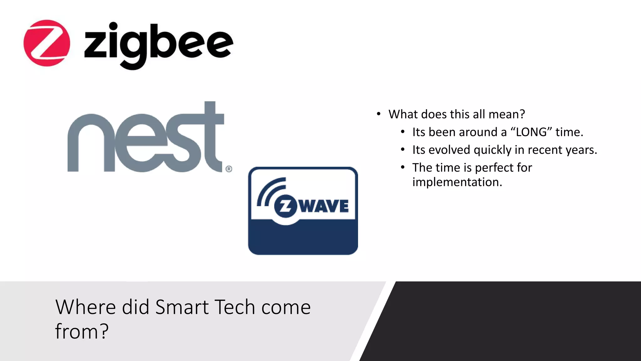 Where did Smart Tech come
from?
• What does this all mean?
• Its been around a “LONG” time.
• Its evolved quickly in recent years.
• The time is perfect for
implementation.
 