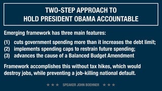 TWO-STEP APPROACH TO
        HOLD PRESIDENT OBAMA ACCOUNTABLE
Emerging framework has three main features:
(1)   cuts government spending more than it increases the debt limit;
(2)   implements spending caps to restrain future spending;
(3)   advances the cause of a Balanced Budget Amendment
Framework accomplishes this without tax hikes, which would
destroy jobs, while preventing a job-killing national default.

                          SPEAKER JOHN BOEHNER
 