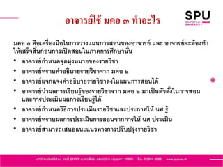 อาจารย์ใช้ มคอ ๓ ทาอะไร
มคอ ๓ คือเครื่องมือในการวางแผนการสอนของอาจารย์ และ อาจารย์จะต้องทา
ให้เสร็จสิ้นก่อนการเปิดสอนในภาคการศึกษานั้น
• อาจารย์กาหนดจุดมุ่งหมายของรายวิชา
• อาจารย์ทราบคาอธิบายรายวิชาจาก มคอ ๒
• อาจารย์แจกแจงคาอธิบายรายวิชาลงในแผนการสอนได้
• อาจารย์นาผลการเรียนรู้ของรายวิชาจาก มคอ ๒ มาเป็นตัวตั้งในการสอน
และการประเมินผลการเรียนรู้ได้
• อาจารย์กาหนดวิธีการประเมินรายวิชาและประกาศให้ นศ รู้
• อาจารย์ทราบผลการประเมินการสอนจากการให้ นศ ประเมิน
• อาจารย์สามารถเสนอแนะแนวทางการปรับปรุงรายวิชา
 